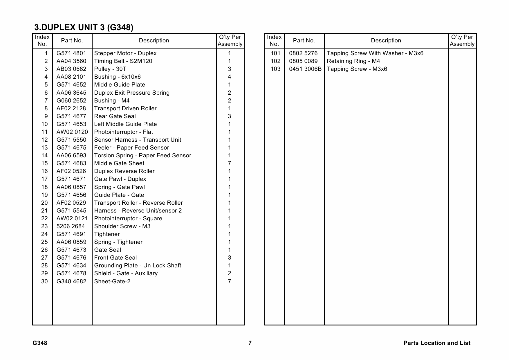 RICOH Options G348 DUPLEX-UNIT-TYPE-7000 Parts Catalog PDF download-4 RICOH Options G348 DUPLEX-UNIT-TYPE-7000 Parts Catalog PDF download-4